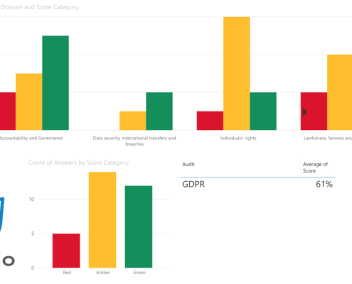 Screenshot 2020-07-30 at 15.47.08 Graphs