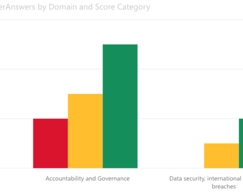 Screenshot 2020-07-30 at 15.47.23 Graphs